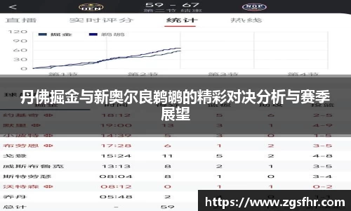 丹佛掘金与新奥尔良鹈鹕的精彩对决分析与赛季展望